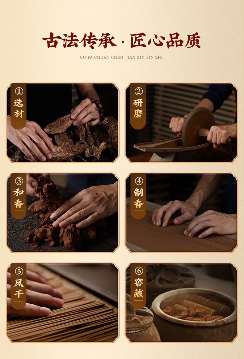 Coptic Frankincense Premium detail 7