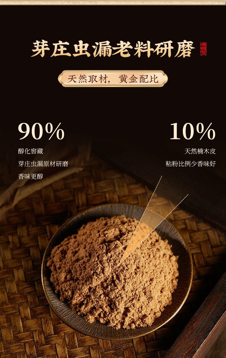 Coptic Frankincense Premium detail 2