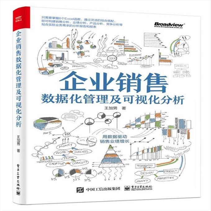 企业销售数据管理可视化分析