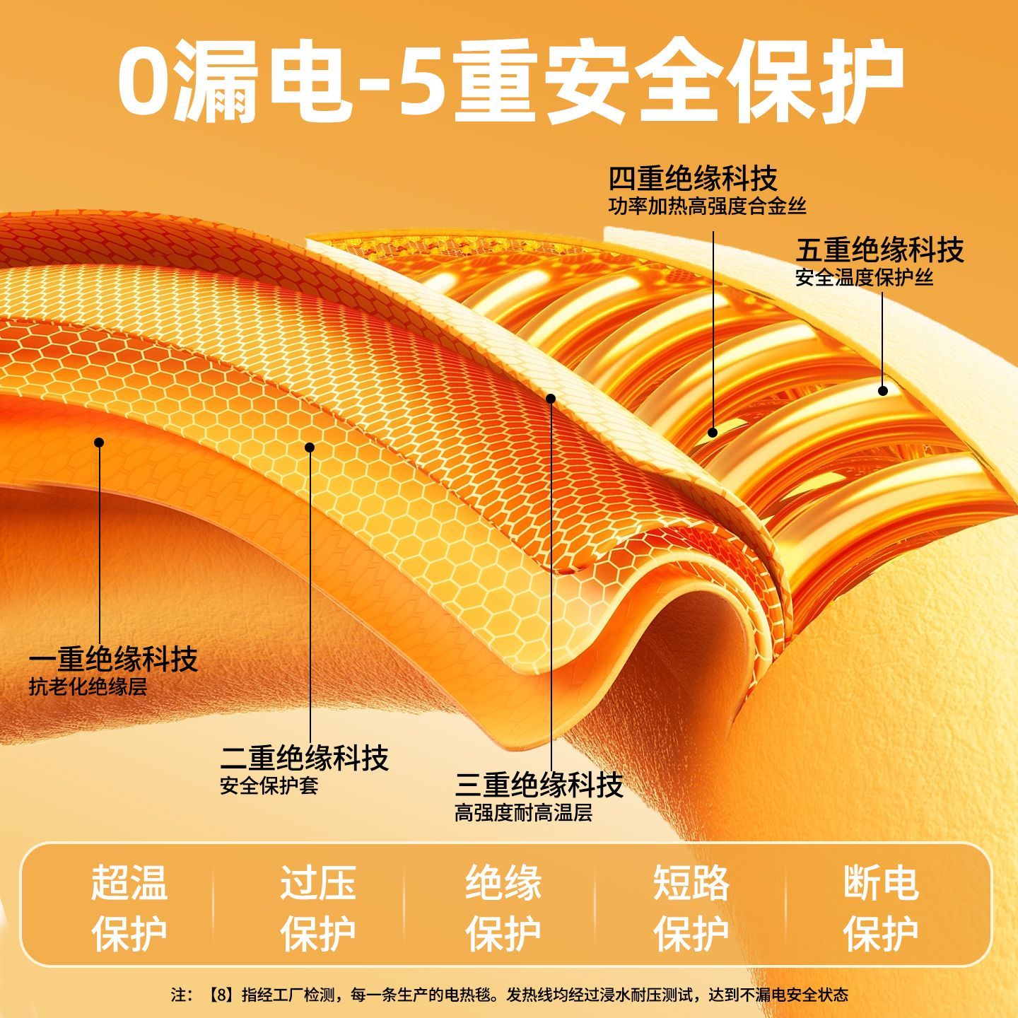 商品缩略图 4