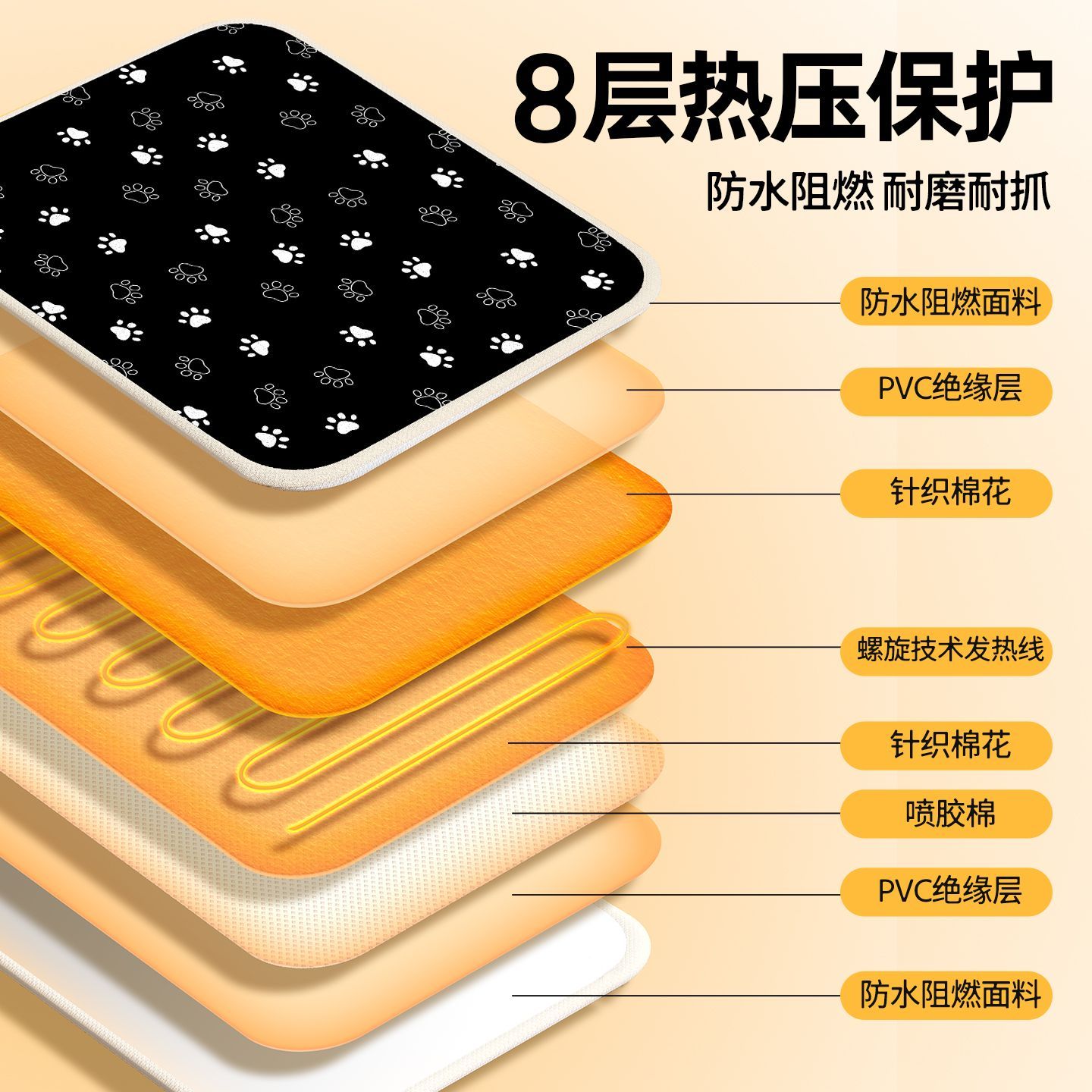 商品缩略图 6