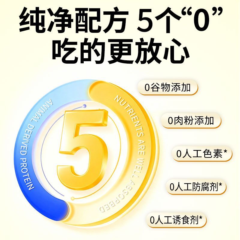 商品缩略图 5