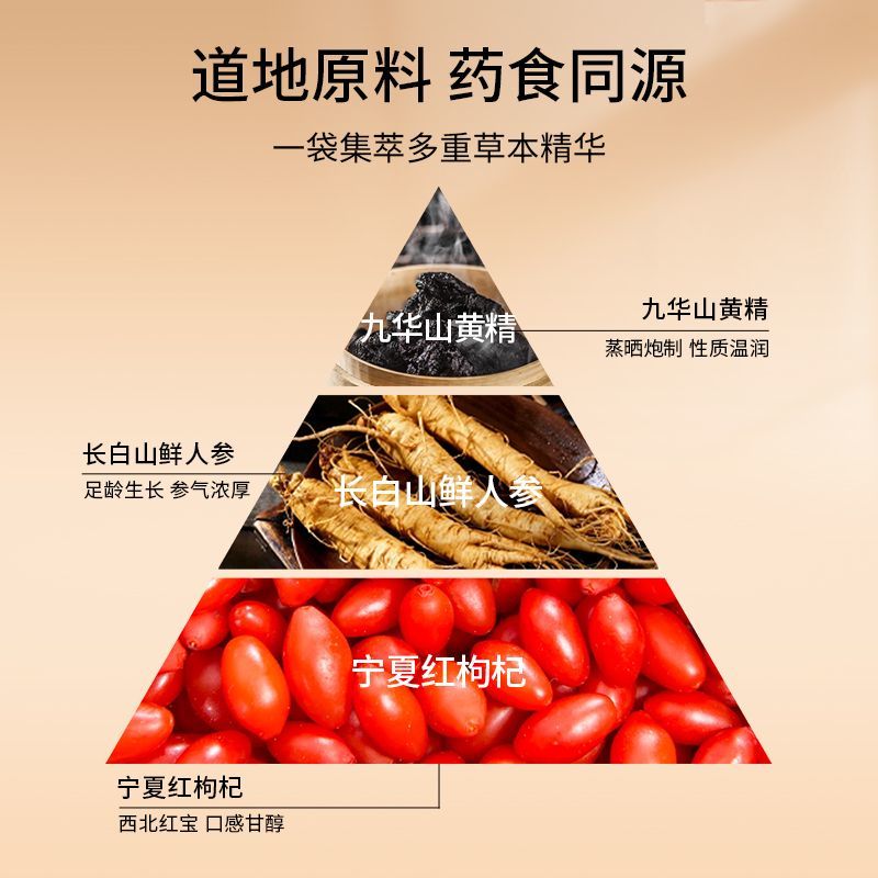 【30袋】纯耕人参黄精肉苁蓉枸杞原浆饮四宝礼盒装小袋正品男生 图片 5