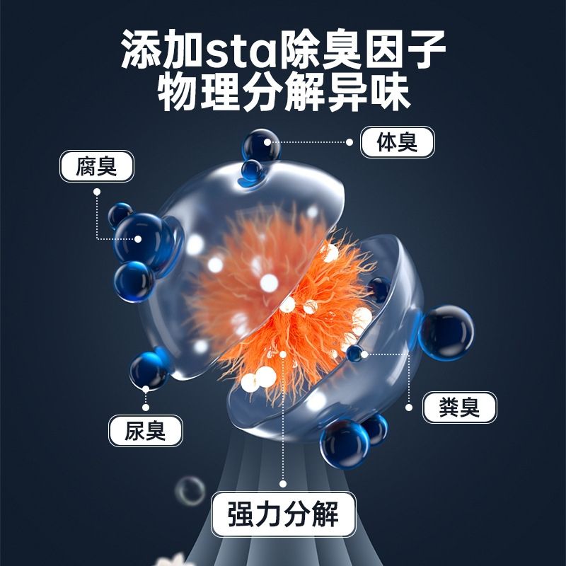 商品缩略图 5