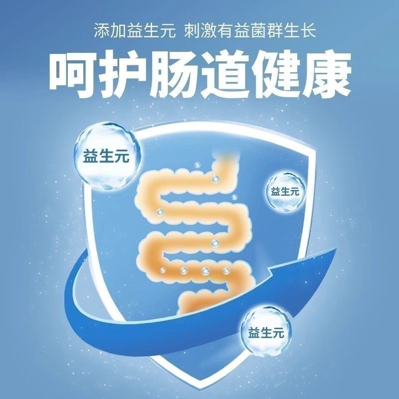 商品缩略图 5