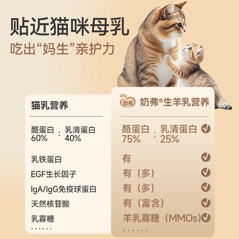 奶弗羊奶鲜肉主食罐离乳期全价湿粮成幼猫奶糕乳鸽鸡肉猫奶糕粮 图片 5