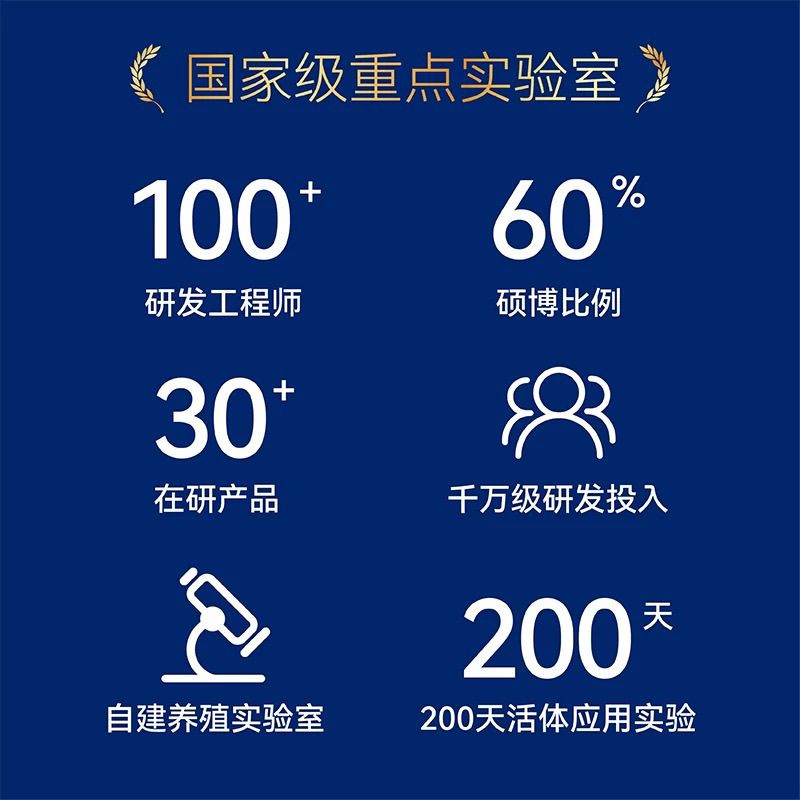 商品缩略图 4