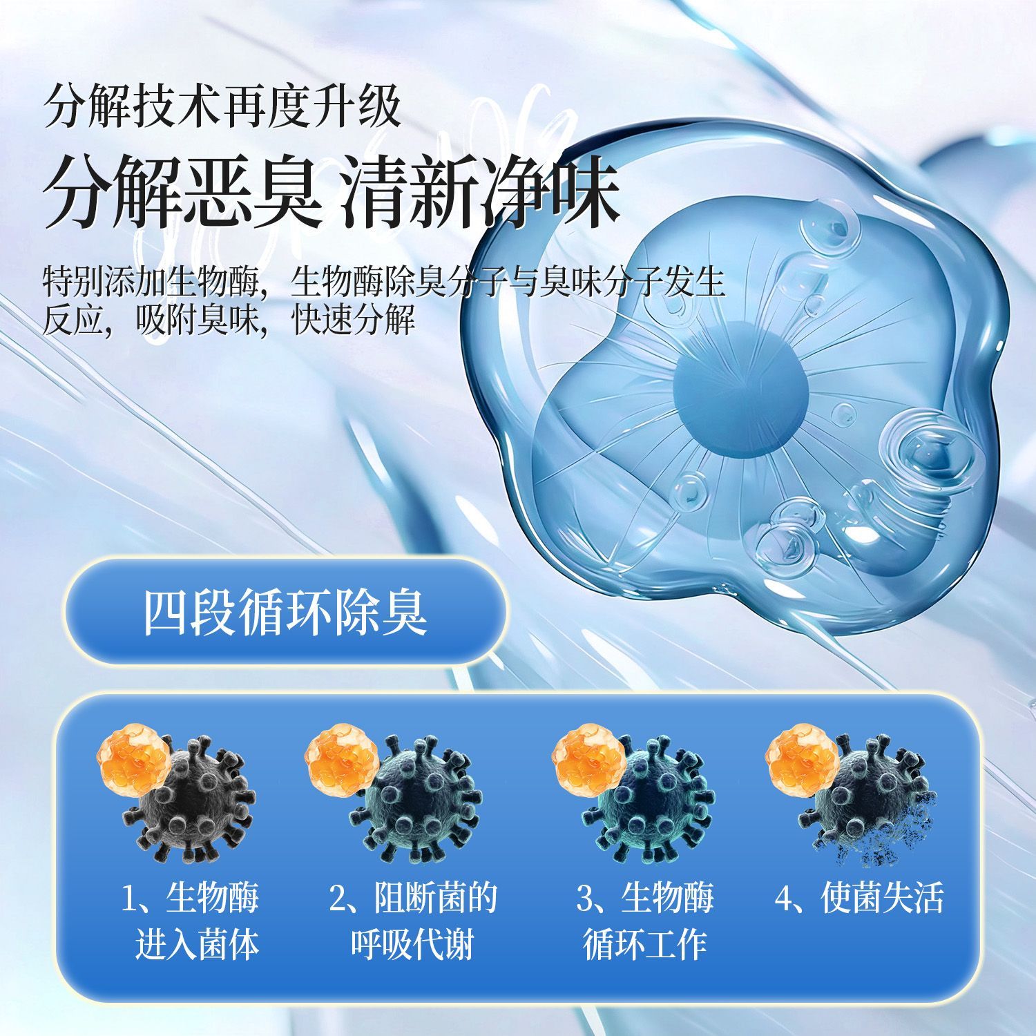 YOPENG空气清新剂除异味卧室室内留香鞋柜持久厕所除臭喷雾