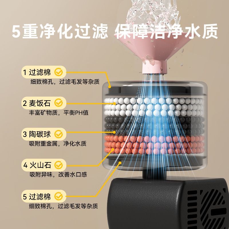 商品缩略图 3