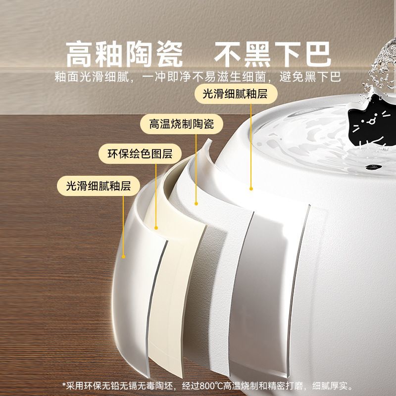 商品缩略图 2