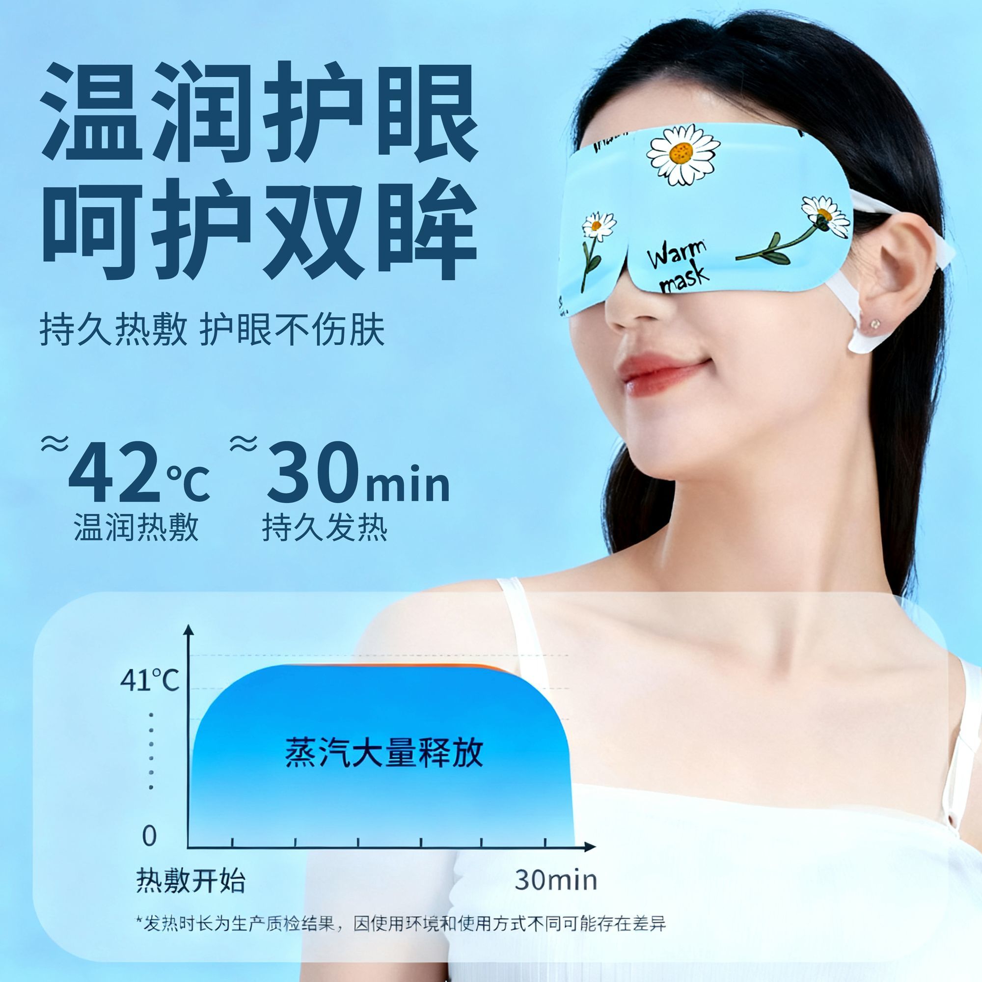 【草本润眼】蒸汽眼罩艾草热敷眼罩助眠眼罩遮光眼罩缓解眼部疲劳 图片 8