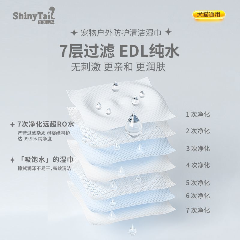 商品缩略图 3