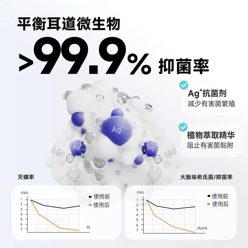 商品缩略图 7