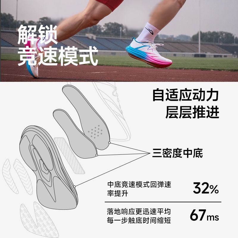 音速猫逆天3.5 | 北京体育大学 碳板跑鞋体考体测竞速专业跑步鞋 图片 2