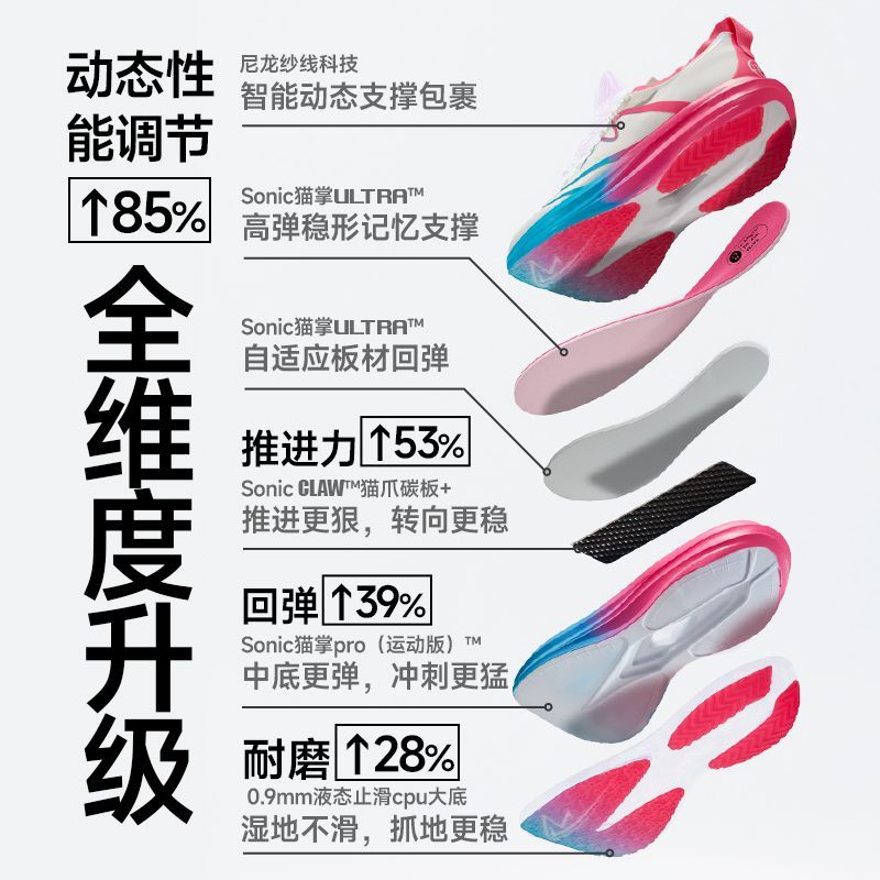 音速猫逆天3.5 | 北京体育大学 碳板跑鞋体考体测竞速专业跑步鞋 图片 6