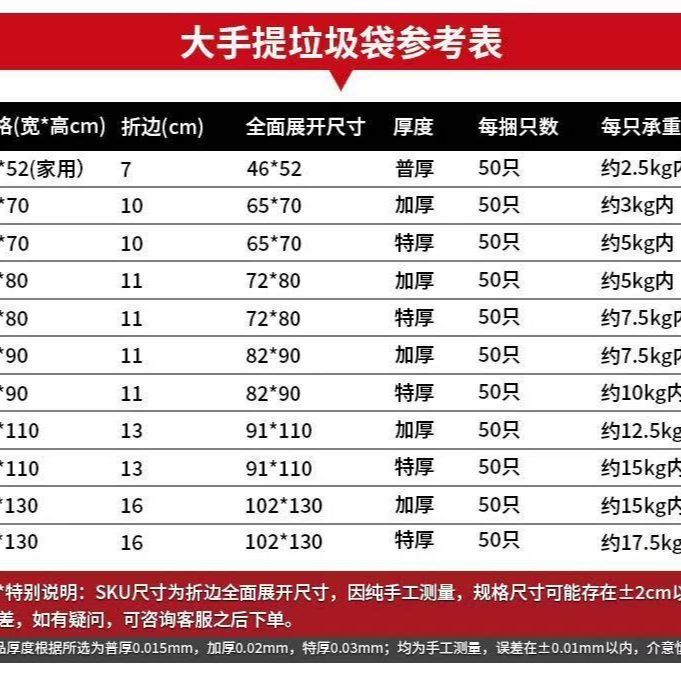 加厚背心式手提家用宿舍商用种植箱阳台厨房室内室外户外 图片 9