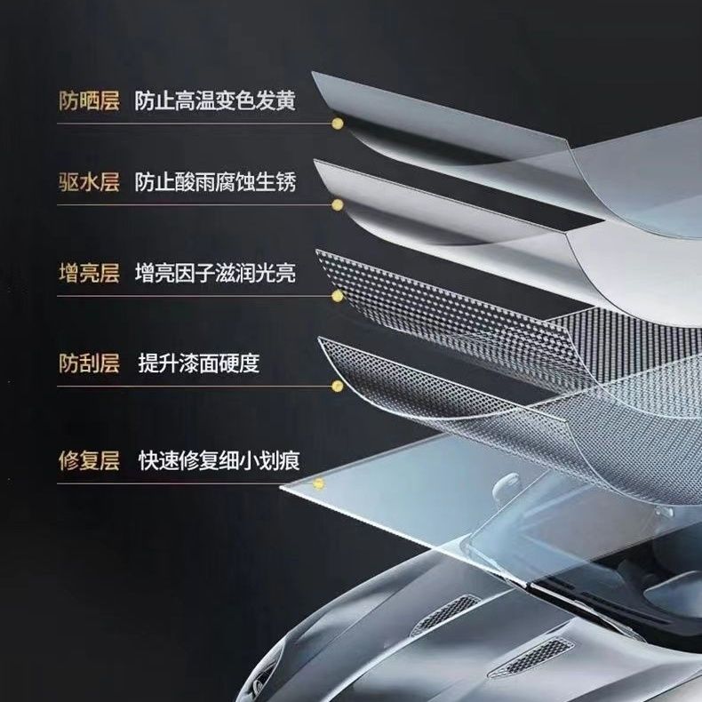 长安CS75钛金灰安第斯灰自喷漆汽车用划痕修复专用补漆防锈手喷漆 图片 4