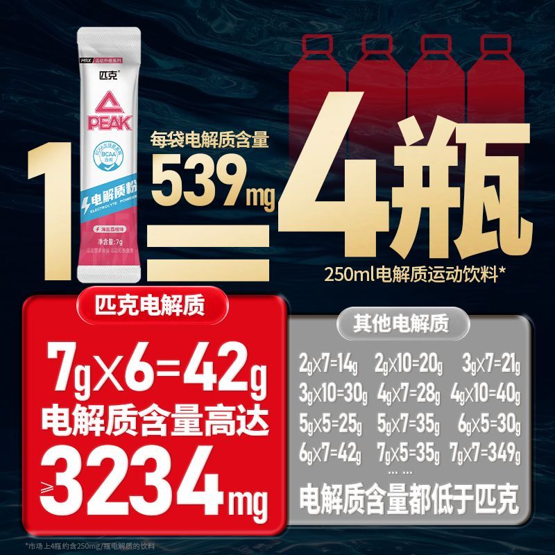 匹克电解质粉运动骑行维生素电解质水肠胃调理海盐荔枝味补剂 图片 7