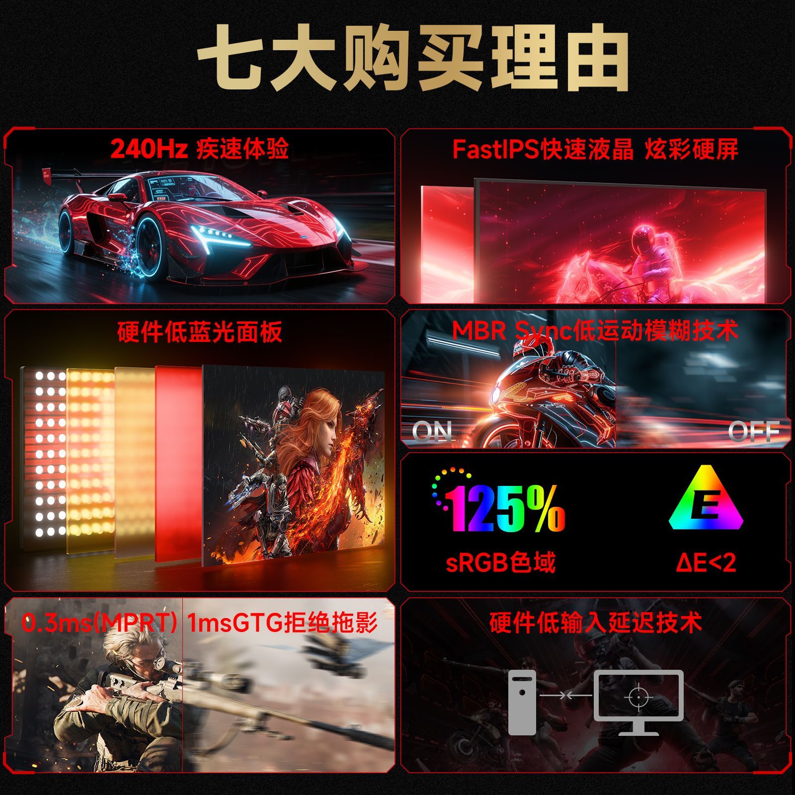 AOC显示器24英寸1k260HZ超频IPS高清专业电竞游戏显示屏2026新款 图片 5