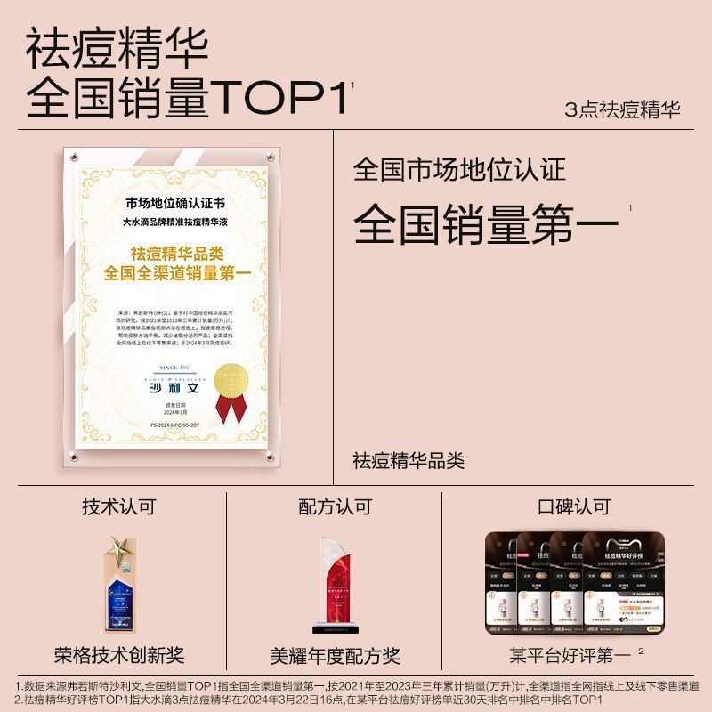 大水滴3点祛痘精华2.0升级 快速祛痘淡化红印水杨酸剥脱催熟瘪痘 图片 4