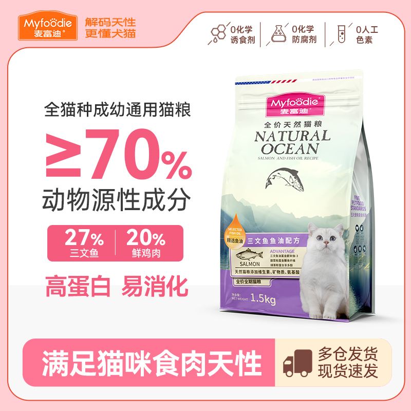 商品缩略图 2