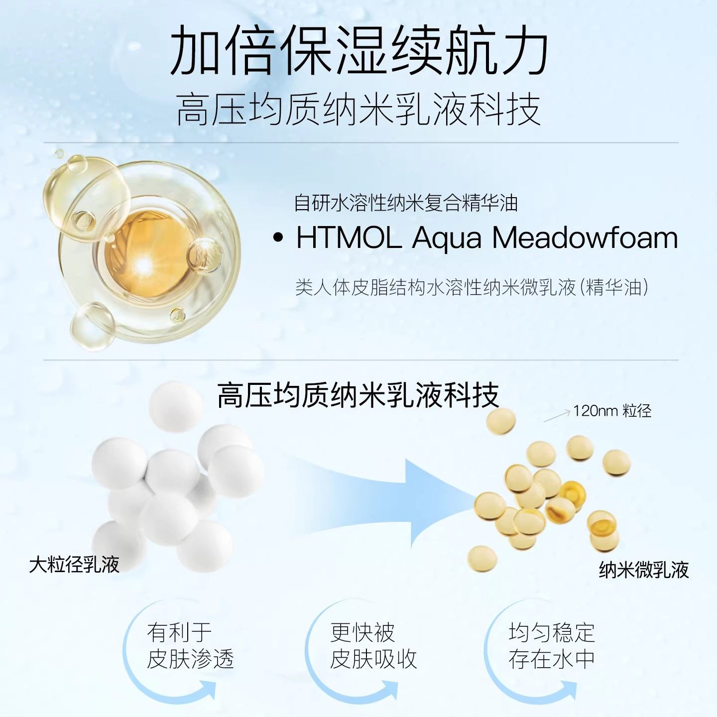 柳丝木补水保湿乳霜喷雾积雪草舒缓维稳清爽小分子爽肤水化妆水 图片 5