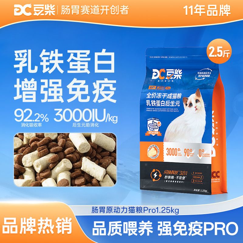 商品缩略图 2