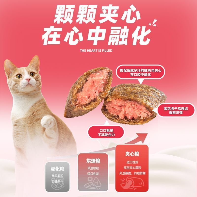 商品缩略图 3