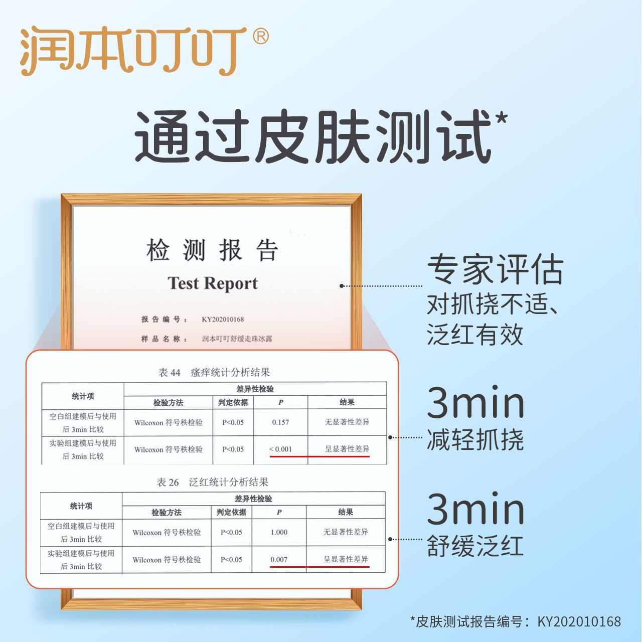 润本止痒走珠冰露儿童蚊虫叮咬膏婴儿宝宝专用驱蚊滚珠紫草膏凝露 图片 6