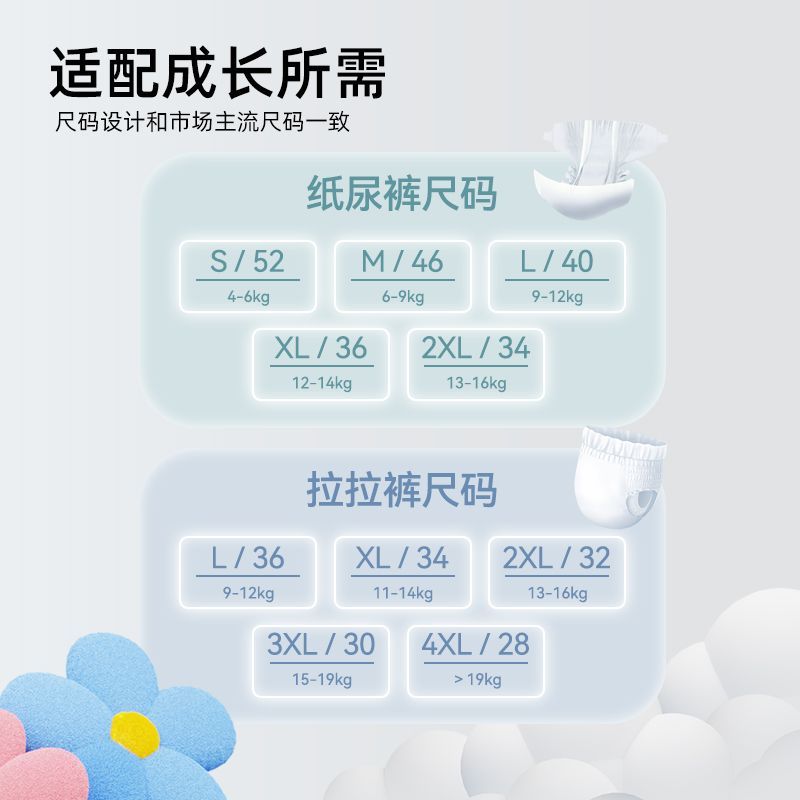 酷安奇圣贝儿加量装医护级纸尿裤轻薄透气拉拉裤干爽成长裤尿不湿 图片 7