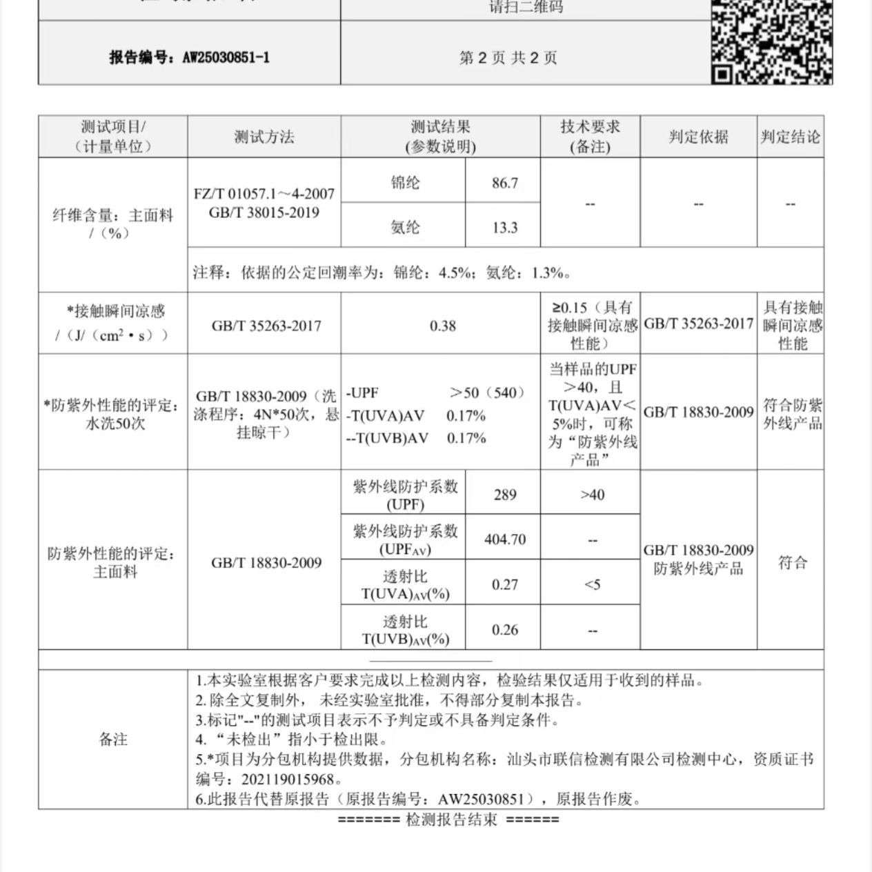 南雀二小姐冰丝防晒衣女可拆卸帽檐薄款防紫外线透气凉感防晒服 图片 8