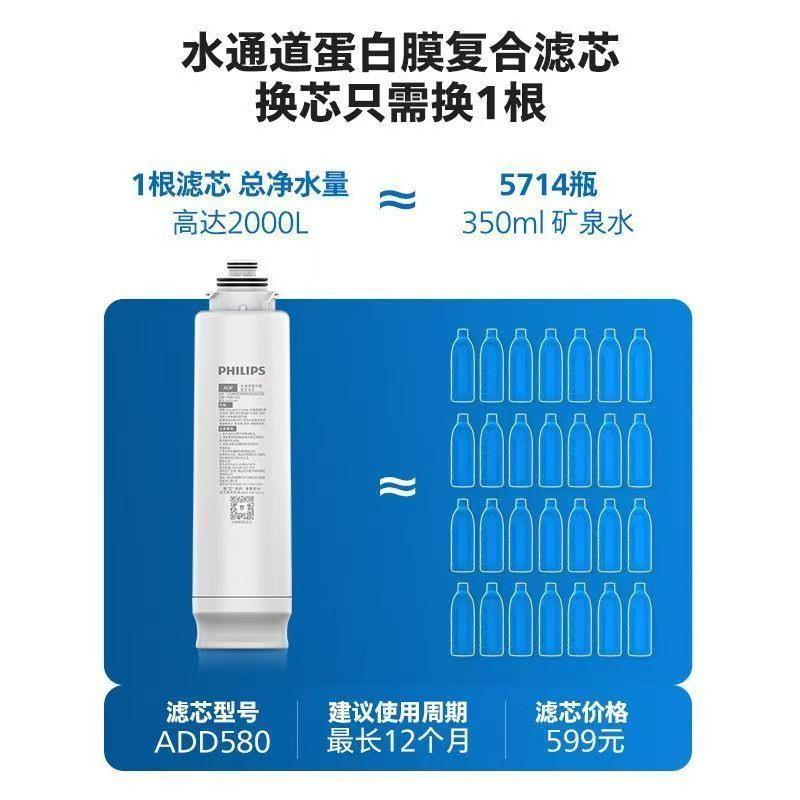 飞利浦净水器滤芯净饮机原装ADD580/581/6860/6865/8606配扳手 图片 6