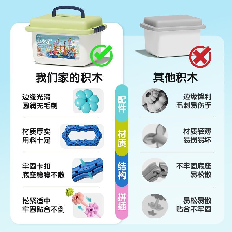 纽奇百变花园益智拼装积木海洋女生diy插花男女孩生日礼品玩具 图片 4