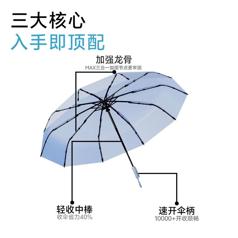 轻收全自动雨伞男大号防晒紫外线晴雨学生两用双人折叠太阳伞抗风 图片 2