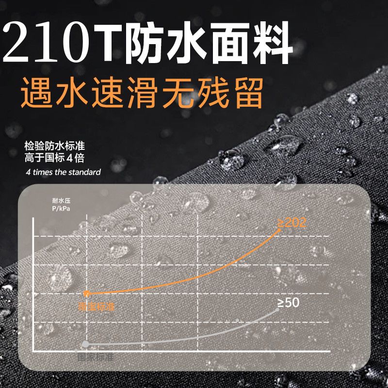 轻收全自动雨伞男大号防晒紫外线晴雨学生两用双人折叠太阳伞抗风 图片 8
