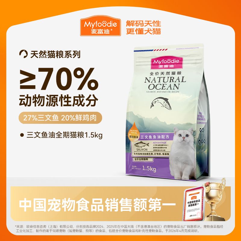 商品缩略图 2