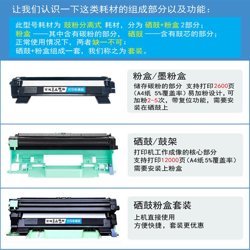 89667-适用兄弟DCP1618W硒鼓 DCP1618W墨粉盒1218W MFC1813 DCP1518-详情图