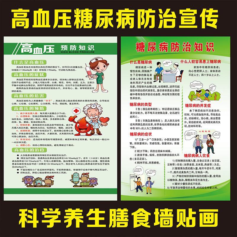 健康膳食宝塔挂图 秋季养生宣传海报 高血压糖尿病健康处方墙贴画