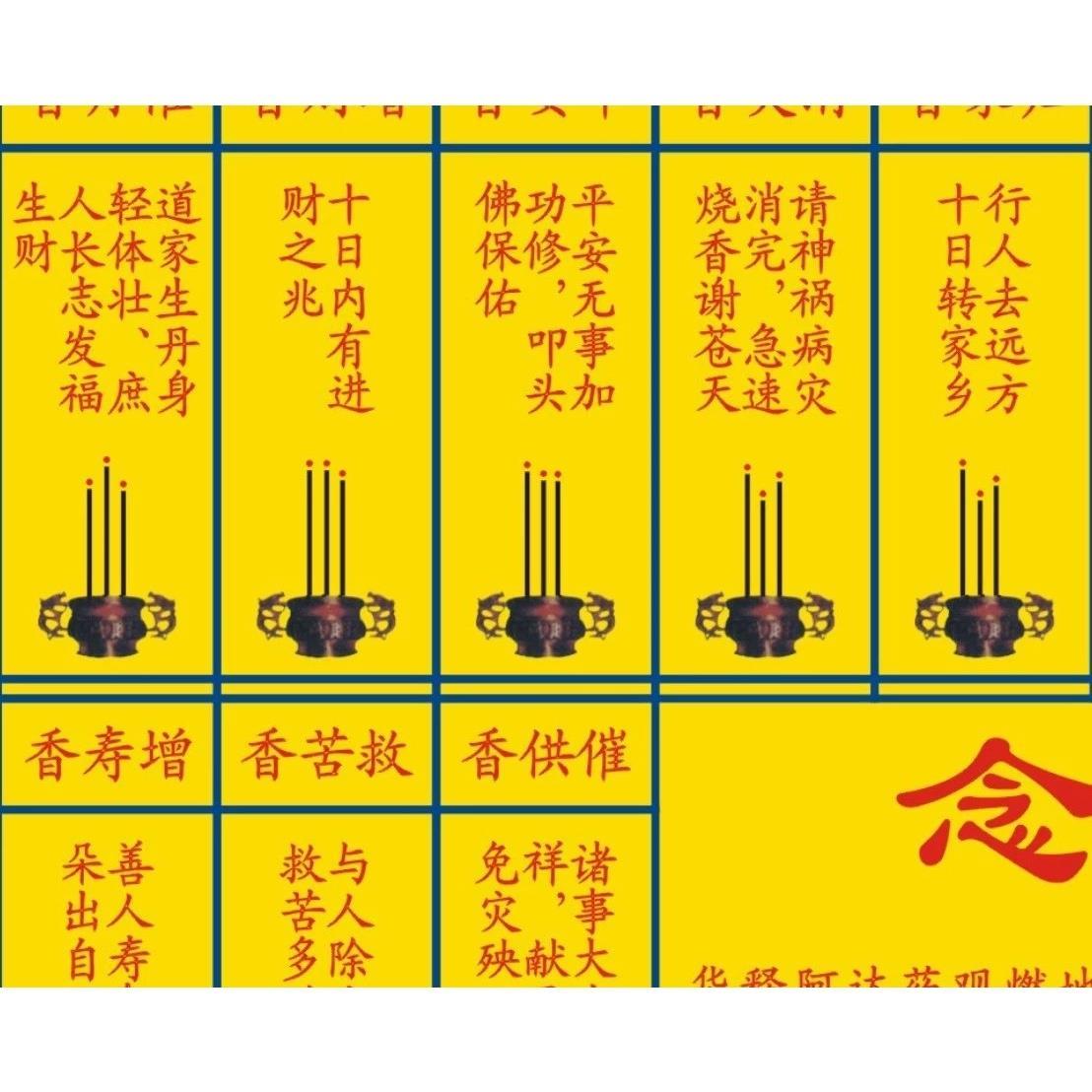 结缘观音四十八香谱图佛教用品香普图解大全家用香谱相纸双面塑封
