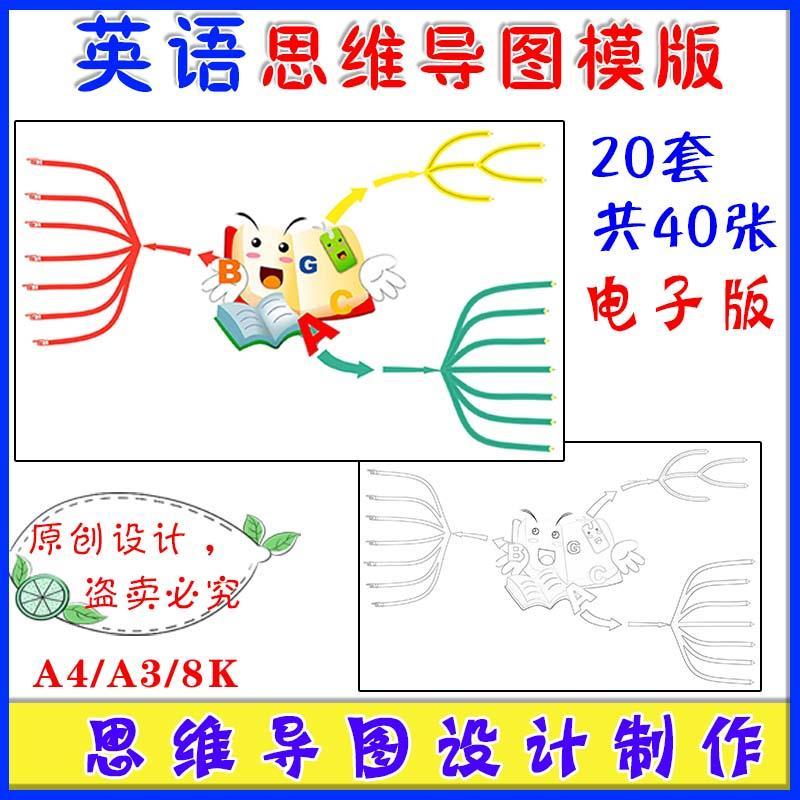 小学英语思维导图模版电子版速记单词单元总结三四五