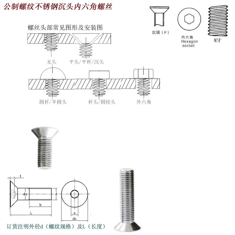 米制m10*l长度16-100不锈钢sus304沉头内六角螺丝外径d10平头螺栓