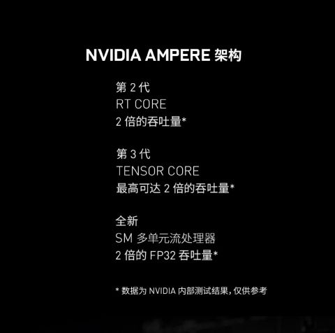 特惠七彩虹iGame RTX3060L UltraW/OC顯卡3060Ti未鎖臺式電腦獨立