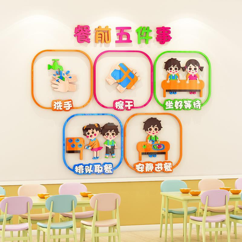 幼儿园文明用餐步骤食堂标识环创主题墙午托班小饭桌文化墙面装饰