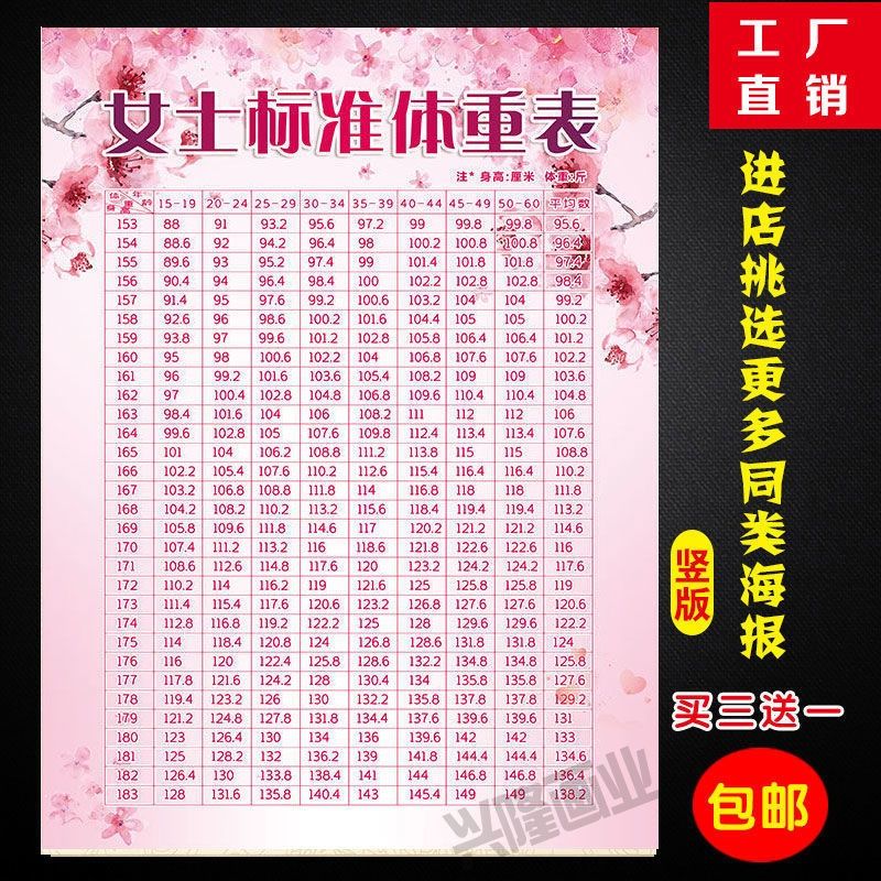 女士标准体重表海报美容院养生馆装饰画贴画广告纸 虎窝拼