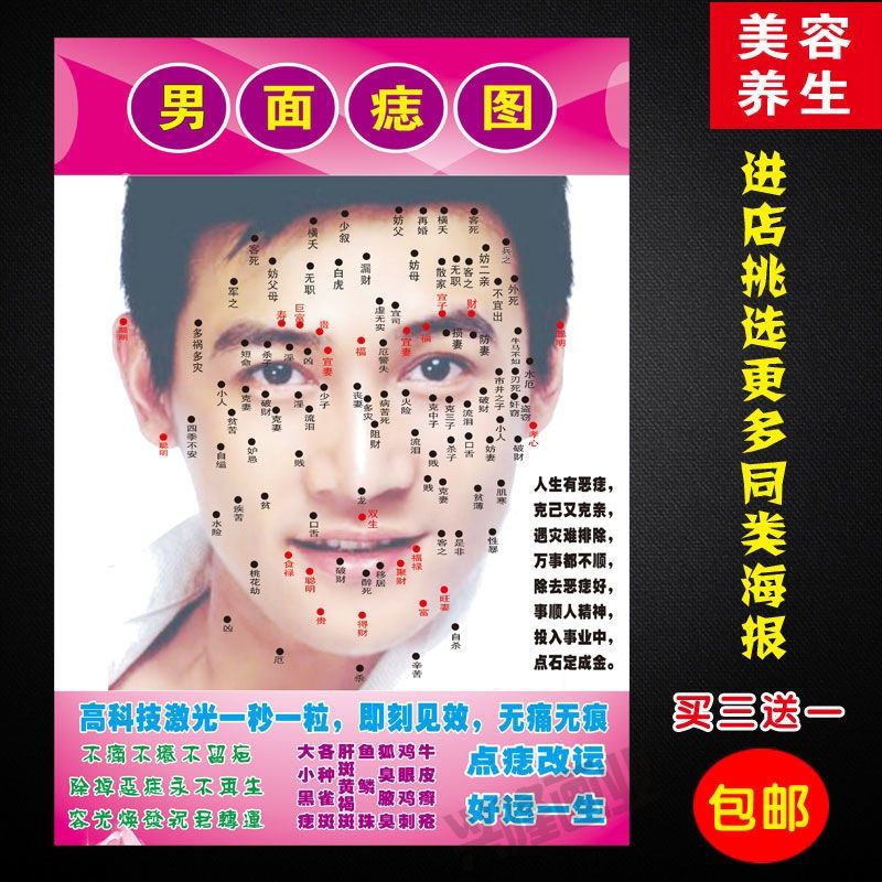 男士面痣图点痣海报美容院养生馆装饰画贴画广告纸