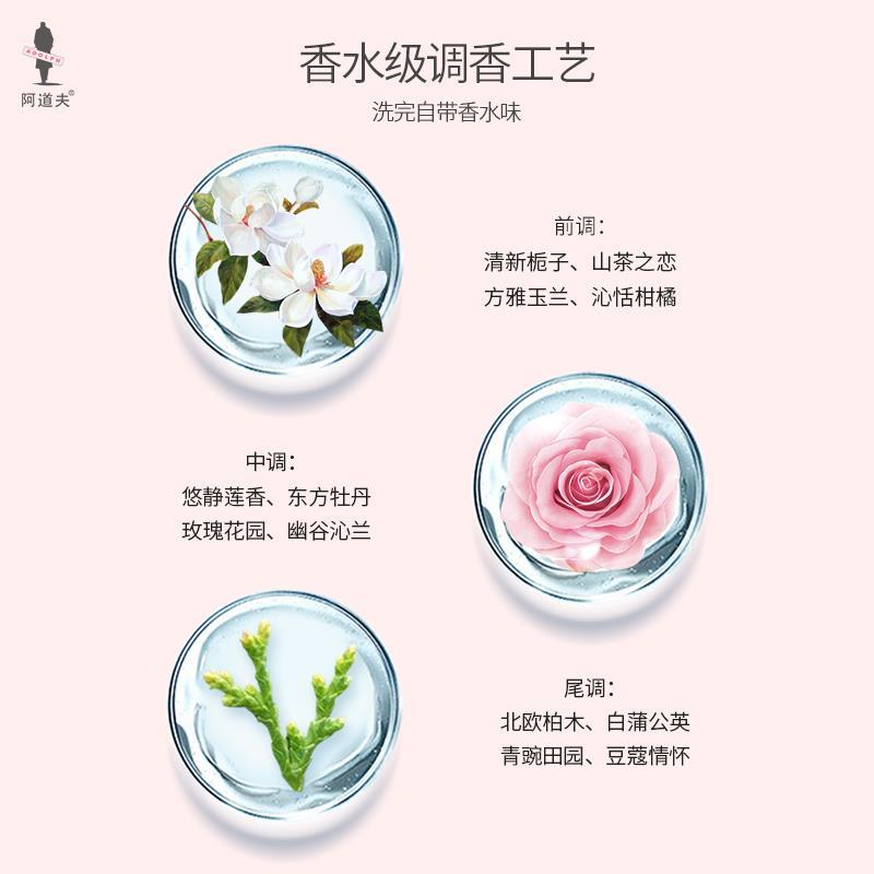 阿道夫祛屑止痒洗发乳液248ml （电商）