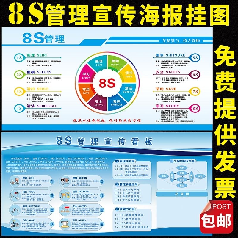 企业8s管理宣传栏海报公司车间生产管理看板墙贴5s 6s 8s挂图