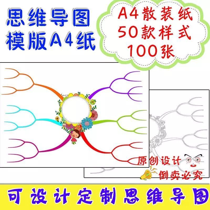 小学思维导图模版空白手绘a4思维导图本语文数学一二