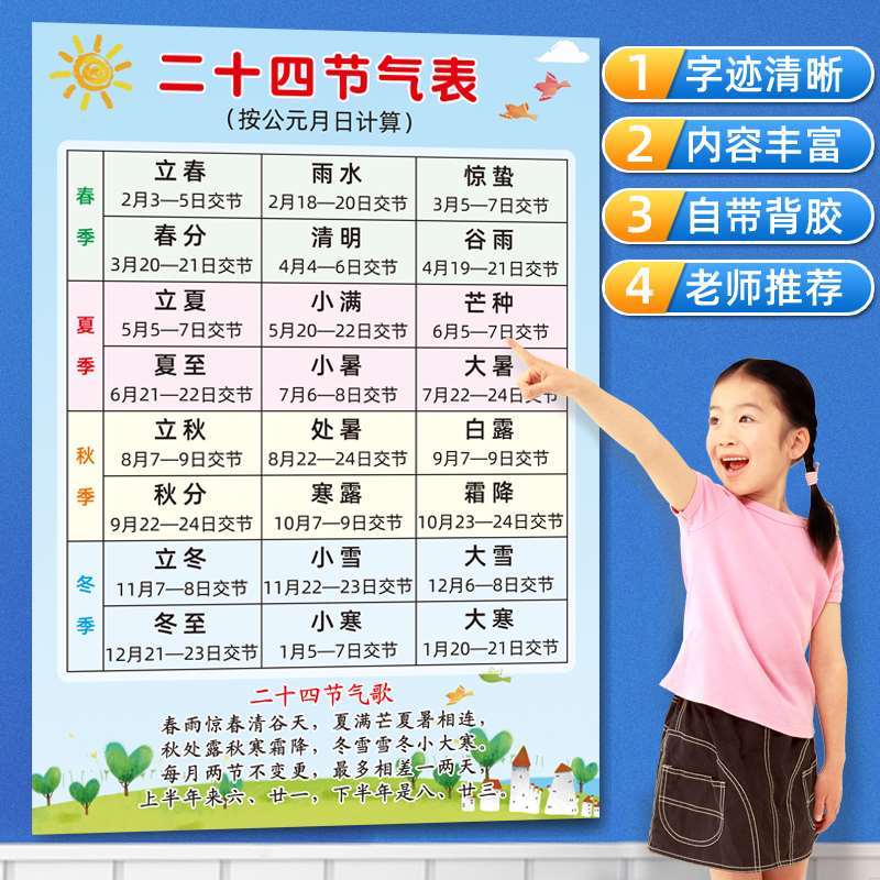 二十四节气歌中国传统民俗节日表幼儿园小学装饰墙贴校园文化贴纸