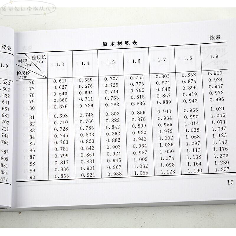 识大全计算参考记算常用手册木材爱好者阅读书籍实用材积表数据